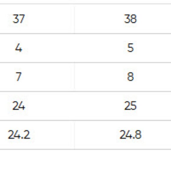 Womens Vic Matie Brown Open Asymmetric Square Toe Sculpted Wedge Heel 38 US/8 - Picture 10 of 10